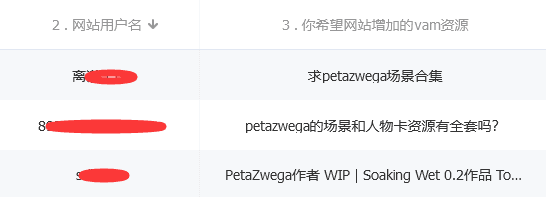 图片[5]-【大神】PetaZwega人物场景合集【免费+付费】【更新至2023.10】-克苏恩资源社区