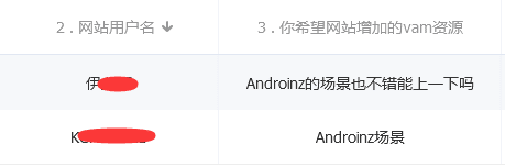 图片[3]-Androinz场景合集【更新至2023.12】-克苏恩资源社区