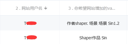图片[6]-Shaper’s 人物场景合集【更新2023.8-12月】-克苏恩资源社区