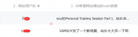 图片[6]-VAMSOY.Personal Training Session Part I-克苏恩资源社区