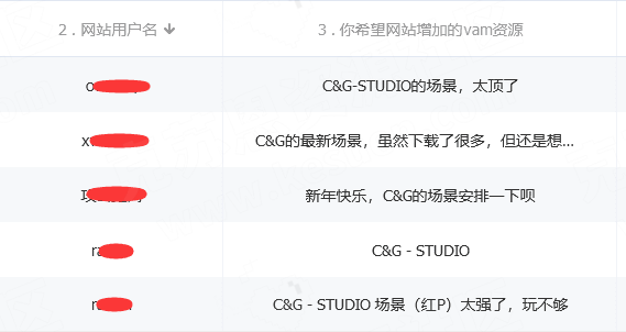 图片[6]-【大神】C&G-STUDIO场景合集【更新2024.2月】-克苏恩资源社区