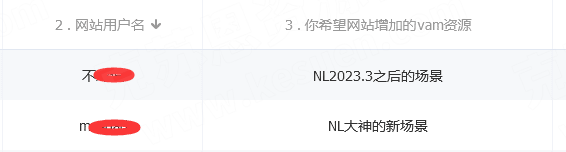 图片[5]-【大神】NLvam场景合集【更新2023.3-2024.3】【适合VR】【优质动作】-克苏恩资源社区