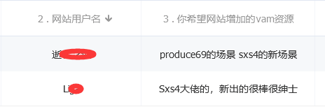 图片[5]-Sxs4场景合集【更新2023.12月-2024.3月】-克苏恩资源社区