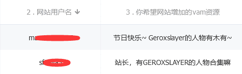 图片[2]-Geroxslayer人物合集【更新至2024.4】-克苏恩资源社区