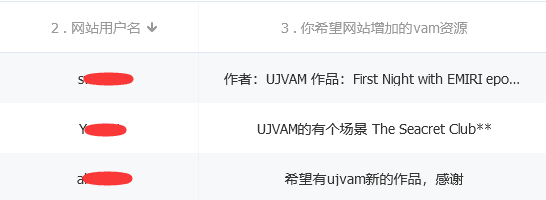 图片[7]-UJVAM人物场景合集【更新2023.4-2024.5】-克苏恩资源社区