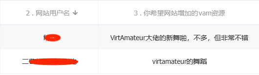 图片[7]-VirtAmateur场景合集【更新2024.4-2024.8】-克苏恩资源社区