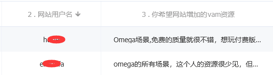 图片[7]-Omega场景合集【更新至2024.8.1】-克苏恩资源社区